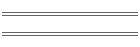 Bravo Co.