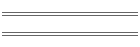 Delta Co.