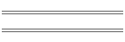 Echo Co.